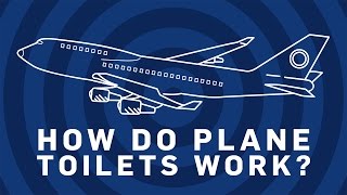 How Do Plane Toilets Work  Earth Science [upl. by Ahsienal370]