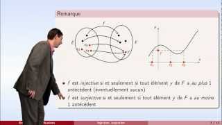 Ensembles et applications  partie 3  injection surjection bijection [upl. by Papp909]