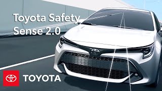 Toyota Safety Sense 20 Overview  Toyota [upl. by Yaeger941]