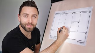 Business Model Canvas  A Guide for Beginners [upl. by Noellyn]