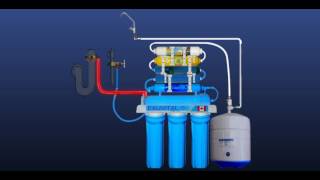 Our 7step reverse osmosis system [upl. by Jeremy]