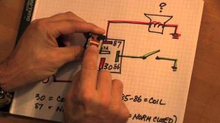 VEHICLE RELAYS  Operation amp Diagnosis [upl. by Rehpotsihc]