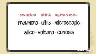 How to Pronounce the Longest Word in the English Dictionary [upl. by Alyakem]