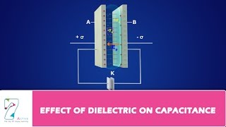 EFFECT OF DIELECTRIC ON CAPACITANCE [upl. by Gomar308]