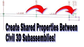 Creating Shared Properties Between Civil 3D Subassemblies [upl. by Ahsian]