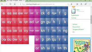 Logic of EnglishPhonograms List [upl. by Okimuk]