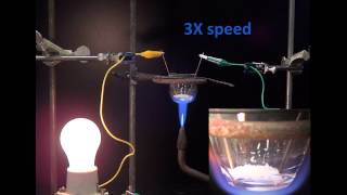 molten salt NaCl conducts electricity [upl. by Gibb]