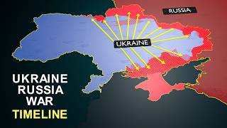 Why Russia Invades Ukraine ukraine russia [upl. by Eugaet]