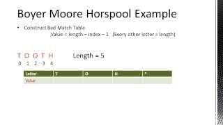 Boyer Moore Horspool Algorithm [upl. by Rehpinej697]