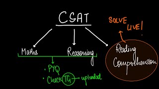 CSAT  Solving Reading Comprehensions with EASE [upl. by Adiuqal]