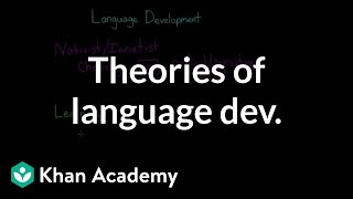 Theories of language development Nativist learning interactionist  MCAT  Khan Academy [upl. by Onirefes]