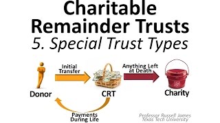 Charitable Remainder Trusts 5 Special Trust Types [upl. by Kort573]