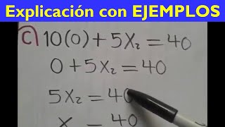 Ejercicio de RESTRICCION PRESUPUESTARIA ecuación presupuestal o ecuación presupuestaria [upl. by Wivinah]