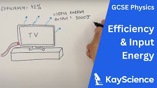 Calculating Efficiency amp Input Energy  GCSE Physics  kaysciencecom [upl. by Nil]