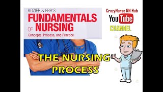 FUNDA LECTURE The Nursing Process [upl. by Suvart]