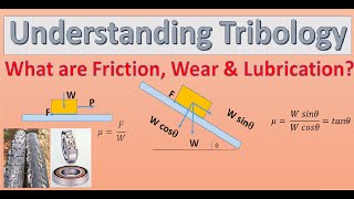 Introduction to Tribology Friction Wear amp Lubrication What are sliding and rolling friction [upl. by Neveda42]