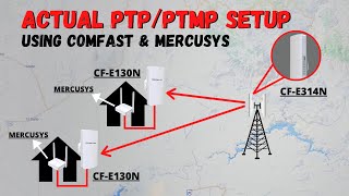 PTPPTMP Actual Setup Using Comfast Antennas Tagalog [upl. by Asyl]