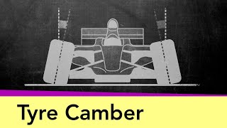 Tyre Camber explained [upl. by Eiralav505]