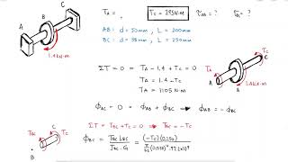 STATICALLY INDETERMINATE Torsion in 2 Minutes [upl. by Frieda]