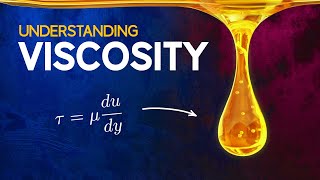 Understanding Viscosity [upl. by Yekcim]