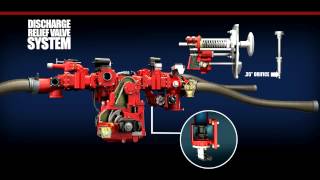 WATEROUS  Discharge Relief Valve [upl. by Stanfield]