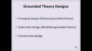 Grounded Theory Qualitative Research Method [upl. by Adnor]