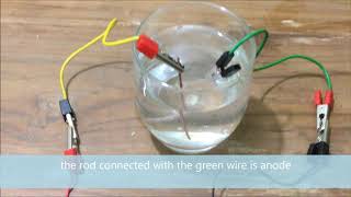 Electrolysis Of Sodium Chloride [upl. by Bunow]