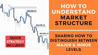 How to Understand Market Structure  FOREX [upl. by Jonis]