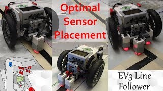 The Optimal Color Sensor Placement for EV3 Line Followers [upl. by Demakis]