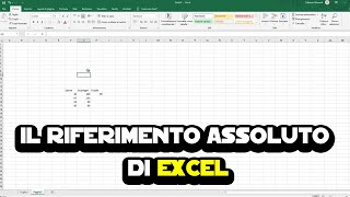 Il riferimento assoluto di Excel spiegato con un esempio [upl. by Everard932]