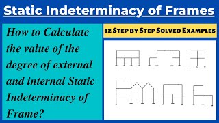 External and Internal Static Indeterminacy of Frames [upl. by Calida]