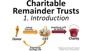 Charitable Remainder Trusts 1 Introduction [upl. by Laeria542]