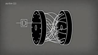 Le fonctionnement de la machine Enigma [upl. by Oibirot]