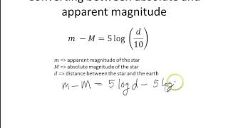 Absolute and Apparent Magnitude [upl. by Apollus912]