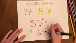 pulsiones de freud [upl. by Mariele63]