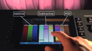 Zero 88 FLX Lighting Console  Overview [upl. by Sly]