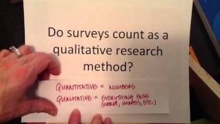 Surveys as a qualitative research method [upl. by Akel24]