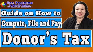 US IRS Form 990 for Nonprofits 7 key questions [upl. by Lrat]