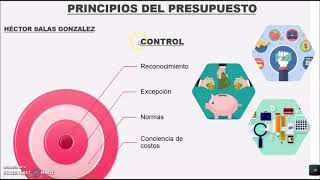 LECCIÓN 6 PRESUPUESTO TÉCNICAS PRINCIPIOS Y ETAPAS [upl. by Elletnwahs]