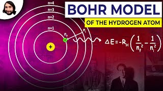 Bohr Model of the Hydrogen Atom [upl. by Llesig]