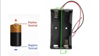 Static Electricity vs Current Electricity [upl. by Siramaj]