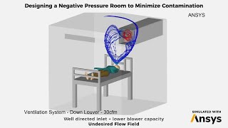 Facing COVID19 Challenges Negative Pressure Room [upl. by Theresa214]