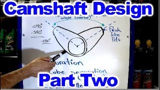 Understanding Camshaft Design part 2 [upl. by Anavlys332]