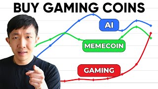 Why Gaming Altcoins Will Pump by End of Year [upl. by Culley]