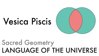 The Vesica Piscis  Sacred Geometry [upl. by Notsirt888]