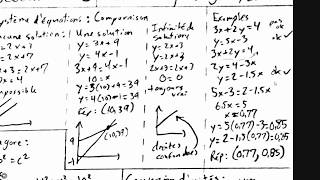 Aide mémoire mathématiques secondaire 3 1 [upl. by Theressa]