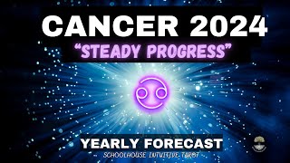 ♋️Cancer quotHuge Moves in 2024” [upl. by Htir656]