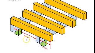 Sizing timber Part 1  Terminology [upl. by Lleznod367]