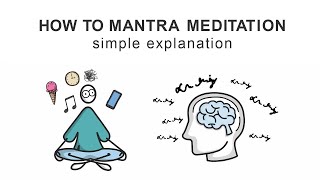 How to Mantra Meditation  Free Version  Simple Explanation for Beginners [upl. by Erdnoed]