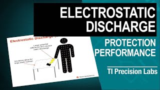 Electrostatic discharge ESD [upl. by Jaban]